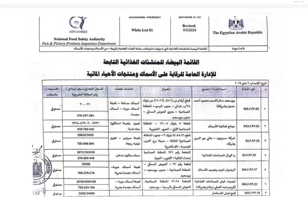 Certificate 7